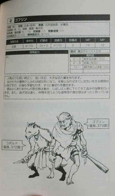 Goblin stat block with a goblin and kobold pictured below.