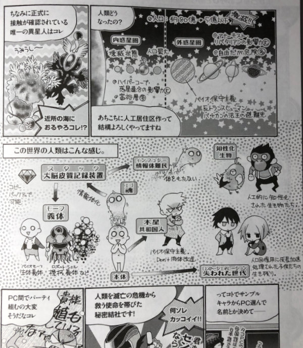 Except of manga explaining Eclipse Phase