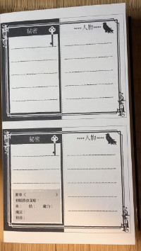 NPC cards - one side the public description, the other their secrets. The bottom one is for an NPC with combat stats.