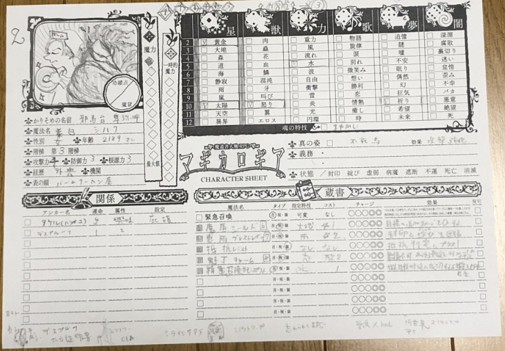 My wife's character sheet for Shiku. You can see her holding her world famous Baumkuchen on the left and her magical form of the Phoenix on the right.