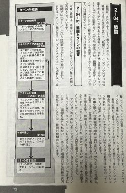 Dark Souls TRPG Deep Dive - Entropic Dreams