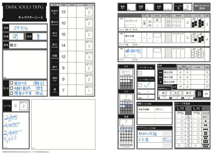 Character sheet at the end of the session.