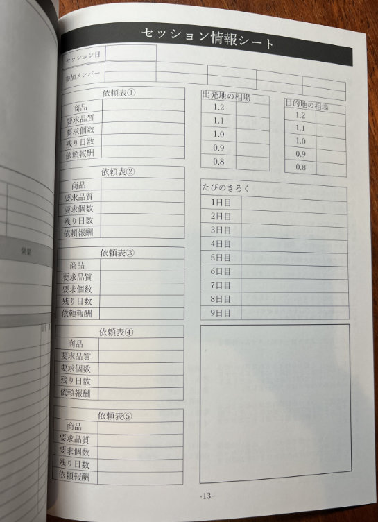 Session sheet with spaces for requests, market prices, and travelogue.